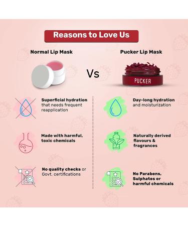 Pucker Hydrating Lip Balm & Mask | Brightening Tinted Lip Balm for Dark Lips | 7g - Perfect for Men & Women | Moisturizes Dry & Chapped Lips - Buy Online on GoSupps.com