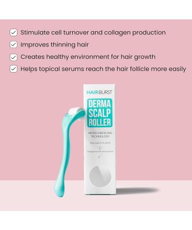 Hair Burst 0.25mm Microneedling Roller for Hair Growth - Stimulates Scalp, Boosts Collagen - Ideal for Women & Men with Thinning Hair - Buy Online on GoSupps.com
