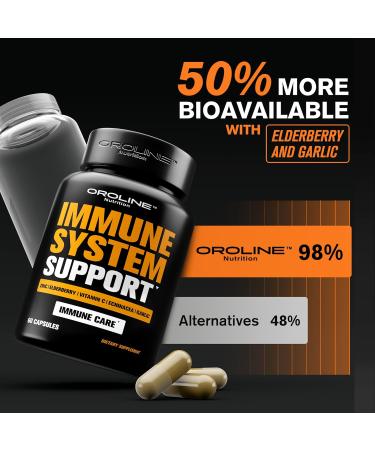 Immune System Booster - Vitamin C Zinc Supplement with Echinacea & Elderberry - 5-in-1 Herbal Immunity Support - 1 Pack - Buy Online on GoSupps.com