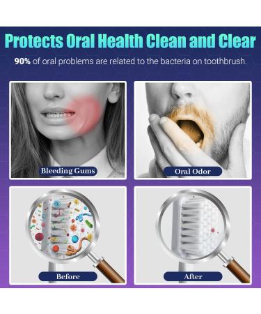 MONESAO Toothbrush Sanitizer - UVC Sterilizer with Holder - Rechargeable Cleaner Case for Electric & Manual Toothbrushes (White) - Buy Online on GoSupps.com