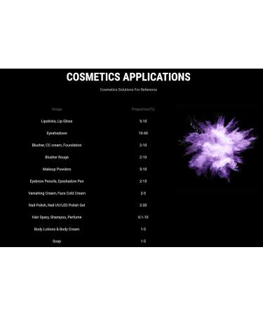 Black Diamond Pigments Variety Pack 21 - Galaxy Glitter Series (10 Colors) | Multipurpose DIY Arts and Crafts Additive for Bath Bombs, Resin, Slime, Epoxy, Soap, Nail Polish - Buy Online on GoSupps.com