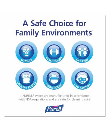 Purell Hand Sanitizing Wipes 100 ct. - Surface Care & Protection Bulk Savings - 1 Pack - Buy Online on GoSupps.com