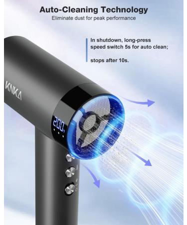 1500W High Speed Hair Dryer - Low Noise Ionic Blow Dryer with 4 Heat Settings & 3 Speeds - Fast Drying for Home & Travel - Grey - Buy Online on GoSupps.com