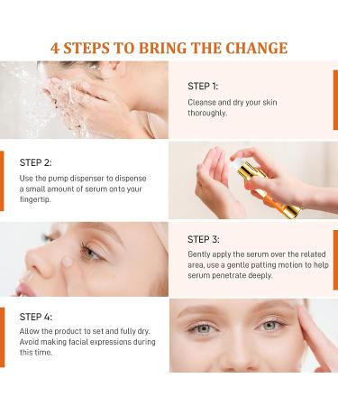 RUIGEQIJI Rapid Reduction Eye Serum Puffy Eyes & Bags Treatment for Men and Women Dark Circle Remover & Wrinkle Filler 20ml - Buy Online on GoSupps.com