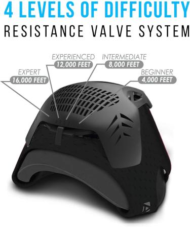 Aduro Sport High Elevation Training Mask - Improve Cardio & Breathing Workout for Men & Women - Black - Buy Online on GoSupps.com