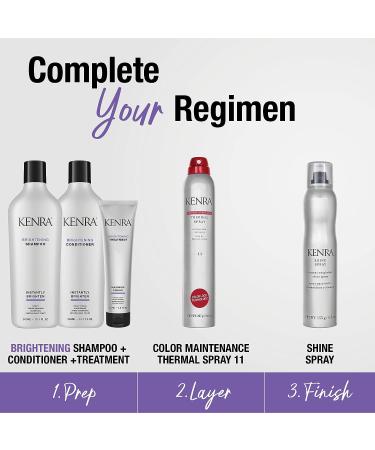 Kenra Brightening Treatment | Intense Violet Toning Masque | Eliminates Brassiness | 5 Fl Oz (Pack of 1) - Buy Online on GoSupps.com