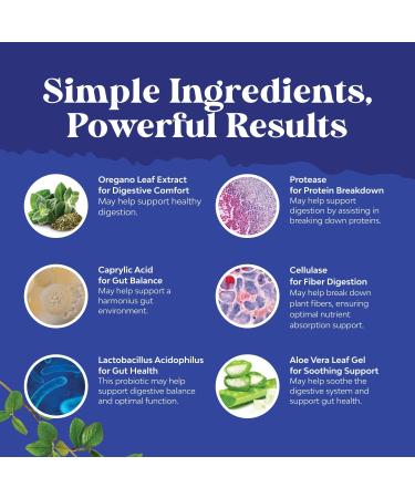 Natures Craft Candi-Clear Body Cleanse Detox for Women - Anti Overgrowth Gut Detox for Women with Caprylic Acid Black Walnut Wormwood and Oregano - Full Body Cleanse with Pre and Probiotics - Buy Online on GoSupps.com