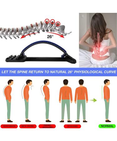 Moocoo Multi-Level Back Stretcher for Lower Back Pain Relief - Lumbar Support Spine Board for Herniated Disc, Sciatica, Scoliosis - Upper and Lower Back Muscle Pain Relief - Buy Online on GoSupps.com