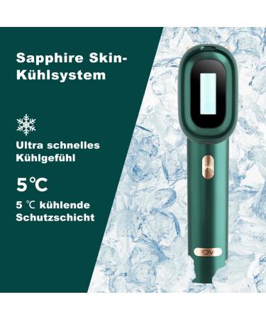 Jovs Venus II IPL Hair Removal Device - Painless Permanent Laser Treatment for Men & Women | 6 Modes Unlimited Flash - Buy Online on GoSupps.com