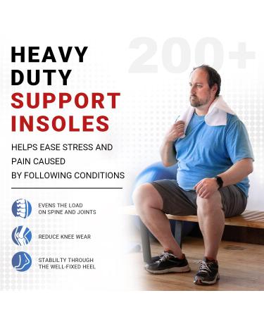 TOPSOLE (220+lbs) Standing All Day Support Insoles for Plantar Fasciitis & Pain Relief - Men's 6-6.5 / Women's 8-8.5 To227 (Blue) - Buy Online on GoSupps.com