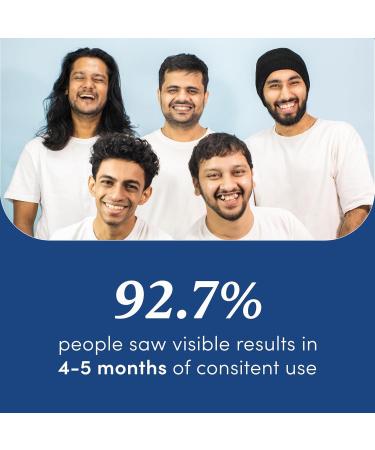  AKSHAR LLC Advanced Hair Growth Serum | With 23% Active Ingredients | Rosemary Oil | Paraben & Sulfate Free (30ml) - Buy Online on GoSupps.com