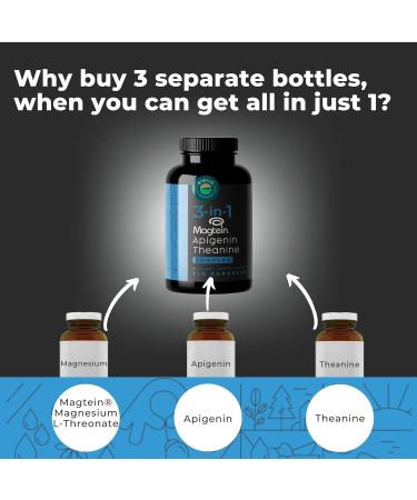 Magnesium Theanine L-Threonate Apigenin Supplement for Sleep Aid-3- in-1 Complex Supplement Support Relaxation- Melatonin-Free Magnesium- Zero Fillers- Gluten Free & Non-GMO-120 Count Veggie Capsules - Buy Online on GoSupps.com