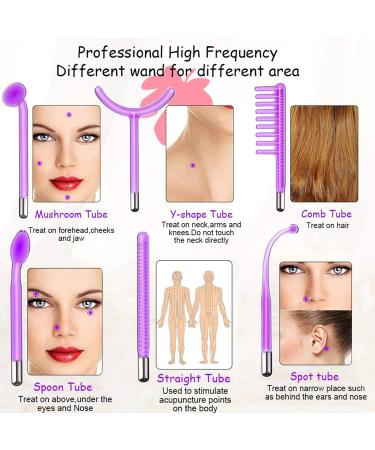 High Frequency Portable Skin Therapy Device with 6 Argon Rods - Acne Treatment Skin Tightening & Wrinkle Reduction - Buy Online on GoSupps.com