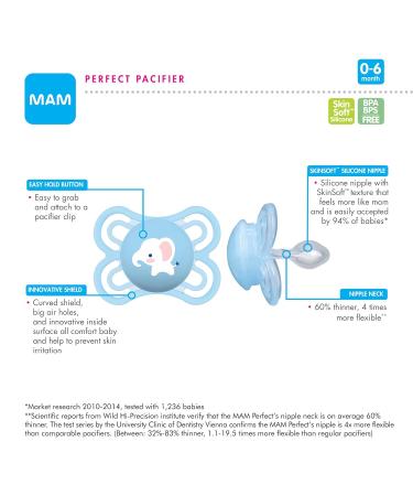 MAM Perfect Silicone Pacifier - Pink 0-6 Months | International Shipping Available - Buy Online on GoSupps.com