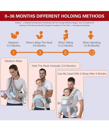 YSSKTC Ergonomic Baby Carrier with Hip Seat - Grey | Front & Back Baby Holder for Newborn to Toddler 7-45lbs | Ideal for Men, Dad, Mom - Buy Online on GoSupps.com