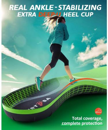 Plantar Fasciitis Arch Support Insoles | Heavy Duty Orthotic Inserts for Flat Feet & Pain Relief | Shock-Absorb Insoles for Men & Women | L Green-Gel for Sizes 8.5-9.5 M | 10.5-11.5 W - Buy Online on GoSupps.com