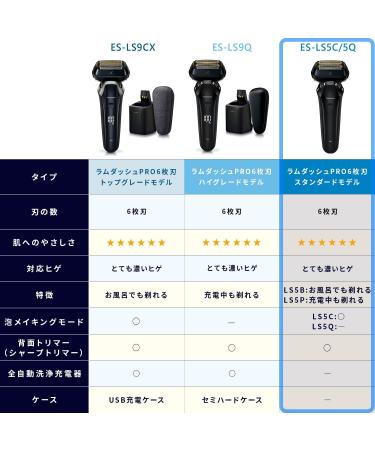 Buy Panasonic ES-LS5C-K LAMDASH PRO Men's Shaver - 6 Blades Foam Making Function Japan Import - International Shipping Available - Buy Online on GoSupps.com