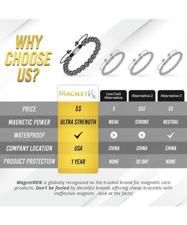 MagnetRX Hematite Magnetic Bracelet - Classic 8mm Bead Magnetic Therapy Jewelry for Pain Relief - International Shipping Available - Buy Online on GoSupps.com