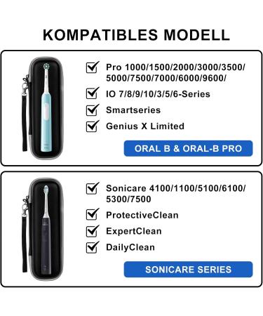 Buy Tunyinsh Electric Toothbrush Travel Case for Oral-B & Philips Sonicare | Portable Hard Shell Black Case for Electric Toothbrushes & Accessories - Buy Online on GoSupps.com