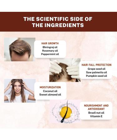 Hair Revitalizer - Ayurvedic Hair Growth Remedy | Fall Protection Nourishment & Moisturization | 10 Potent Oils | All Hair Types - 1 Fl. Oz - Buy Online on GoSupps.com