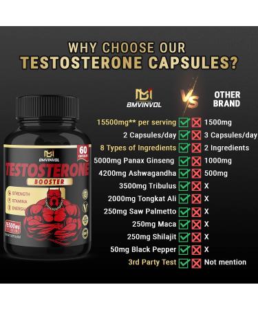 Test Booster Supplement for Men - 15 500mg Herbal Equivalent - Supports Strength  Muscle  Energy - Made with Tribulus  Panax Ginseng  Ashwagandha - Buy Online on GoSupps.com