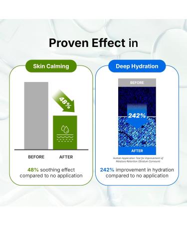 BRING GREEN Artemisia Calming EX Water Cream 100mL - Buy Online on GoSupps.com