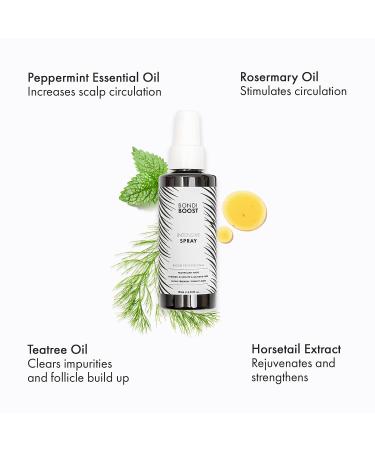 BondiBoost Intensive Spray 4.23 fl oz - Fuller Hair Leave-In Treatment - Buy Online on GoSupps.com