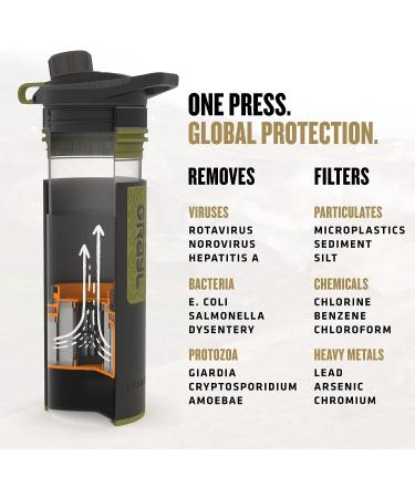 GRAYL GeoPress 24 oz Water Purifier Bottle - Filter for Hiking  Camping  Survival  Travel Camo Black - Buy Online on GoSupps.com