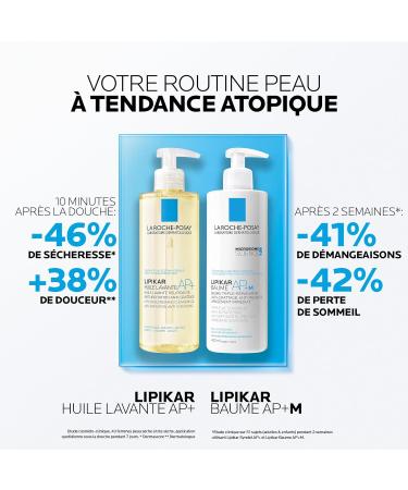  La Roche-Posay La Roche-Posay | Lipikar Routine | AP+ Cleansing Oil & Balm AP+M | Repairs Soothes & Moisturizes | Suitable for Dry Very Dr - Buy Online on GoSupps.com