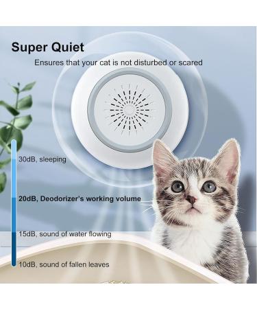 Buy Mknzome Cat Litter Deodorizer | Smart Odor Eliminator 99% | Mini Air Purifier for Cat Toilets & Small Spaces - Buy Online on GoSupps.com