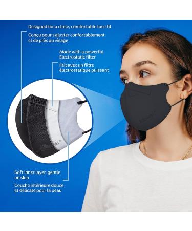 Kleenex Ultra Pro 3-Layer Face Mask (Pack of 15) Dermatologically Tested Soft Elastic Ear Loop Adjustable Nose Clip Black Ultra Pro ct - Buy Online on GoSupps.com