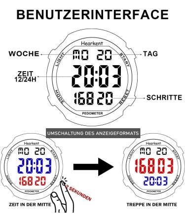 HORKENT Waterproof Procation IT for Seniors - Pedometer Calorie Counter No Bluetooth or App Needed Large LCD Display - Ideal for Active Seniors - Buy Online on GoSupps.com