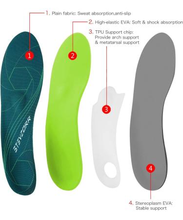 Plantar Fasciitis Arch Support Orthopedic Insoles for Flat Feet & Heel Pain Relief - UK-9 (28cm) - Green - Buy Online on GoSupps.com