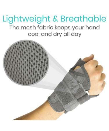 Vive Arthritis Thumb Splint - Thumb Spica Support Brace for Pain, Sprains, Strains, Arthritis, Carpal Tunnel - Wrist Strap - Left/Right Hand (Grey) - Buy Online on GoSupps.com