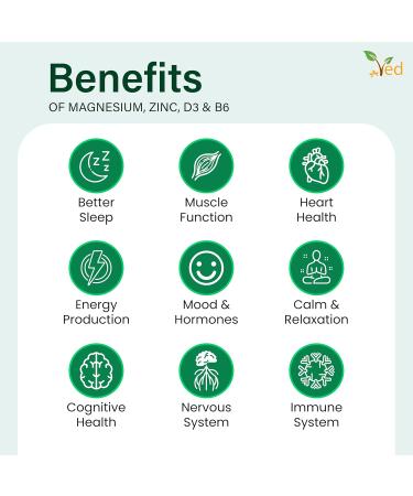 Ved Magnesium 3-in-1 Complex Supplements as Magnesium Bisglycinate 400 mg Oxide & Malate Triple High Absorption 384mg Elemental 90 Vegan Capsules(45 Days Supply) - Buy Online on GoSupps.com