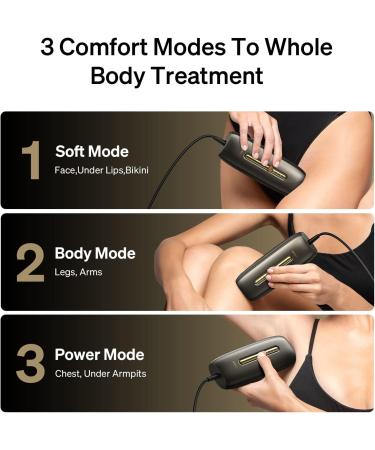 Ulike Rose IPL Hair Removal Device for Women & Men - Long-lasting, Nearly Painless Hair Removal with Skin Rejuvenation - Body, Face, Bikini - Buy Online on GoSupps.com