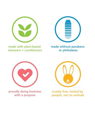 Method Men 2 in 1 Shampoo and Conditioner - Glacier + Granite | 14 oz - Best for Healthy Hair | International Shipping Available - Buy Online on GoSupps.com