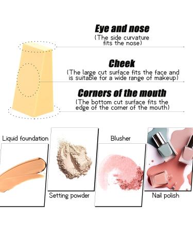Vesaneae 48-Piece Washable Makeup Sponge Set - Triangle Wedge for Powder Cream & Liquid - Ideal Cosmetics Sponges for Flawless Application - Buy Online on GoSupps.com