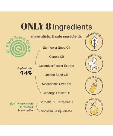 IUNIK Calendula Complete Deep Cleansing Oil 6.7 Oz - Plant-based Makeup Remover for Dry, Oily, Acne-Prone Skin - Korean Vegan Facial Cleanser - Buy Online on GoSupps.com