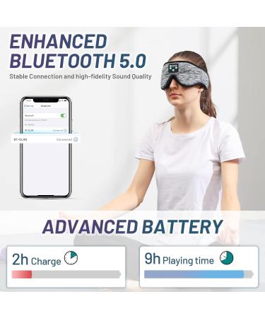 Boodlab Bluetooth Sleep Headphones & Eye Mask - Washable, Adjustable, Ultra-Thin HD Stereo Speakers - Grey - Buy Online on GoSupps.com