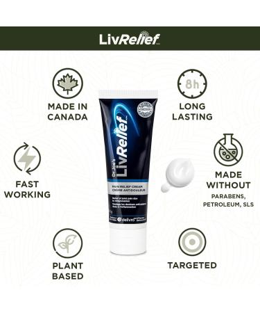 Pain Cream 100G - Fast-Acting Pain Relief for Muscle & Joint Discomfort | Shop Internationally - Buy Online on GoSupps.com