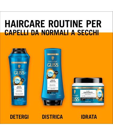  Gliss Schwarzkopf Gliss Aqua Revive Conditioner for shiny and healthy hair pack of 6 x 250ml bottles - Buy Online on GoSupps.com