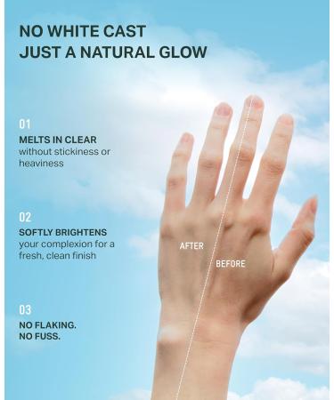 BRING GREEN Tea Tree CICA Mineral Sunscreen SPF 50+ PA++++ | Non-Nano Zinc Oxide Face Sun Lotion Reef Safe Korean Sunscreen for Sensitive Skin Oil-Free 1.69 fl. oz - Buy Online on GoSupps.com