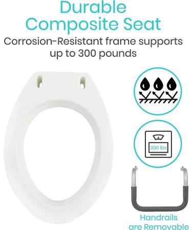 Vive Raised Toilet Seat Riser with Handles - Elderly & Handicap Grab Bar for Seniors - Easy Clean, Options for Elongated & Standard Bowls - Medical Hip Replacement Surgery Aid - Buy Online on GoSupps.com
