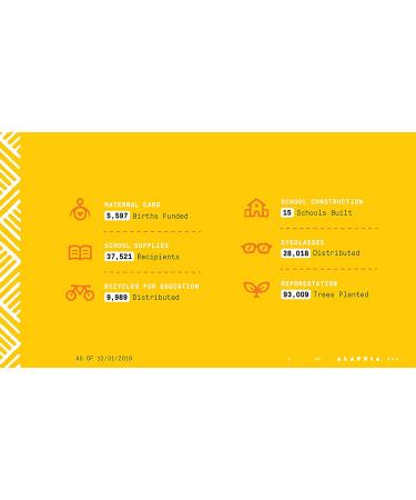 Alaffia Coconut Reishi Shampoo - Nourishing Hair Cleanser with Henna & Shea Butter, 8oz - Buy Online on GoSupps.com