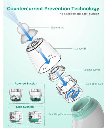 Koalababy Large Flow Electric Nasal Aspirator - 2023 Newest Nose Sucker for Baby - Booger Sucker - Nose Cleaner for Toddlers with 3 Silicone Tips - 3 Suction Levels - Music & Light Soothing Function - Green - Buy Online on GoSupps.com
