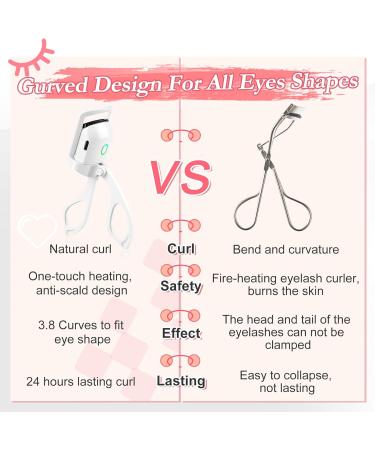 Heated Eyelash Curler USB Rechargeable Eyelash Curler with Comb Portable Heated Lash Curler 2 Quick Heating Modes Eye Lash Curler 24H Lasting Natural Curl White - Buy Online on GoSupps.com