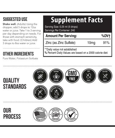 Ionic Liquid Zinc - 8 Month Supply | Adjustable Doses | Vegan Formula | Immunity, Brain & Thyroid Support | Best Absorption | 2 oz. Glass Bottle - Buy Online on GoSupps.com