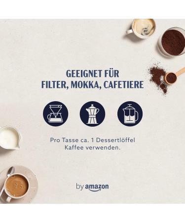 Buy Caff Intenso Ground Coffee - 1 kg (4 x 250g) | Rainforest Alliance Certified | Premium Quality - Buy Online on GoSupps.com