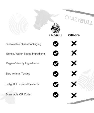 Crazy Bull Pomade - Vegan & Water-Based Strong Hold Hair Styler for Thickening & Volumizing - High Shine Finish with Artificial Beeswax - Light Cologne Scent - Buy Online on GoSupps.com